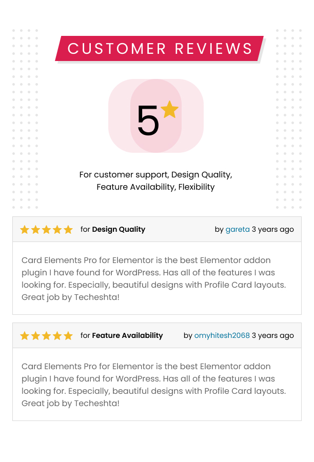 Happy Customers - Card Elements Pro for Elementor