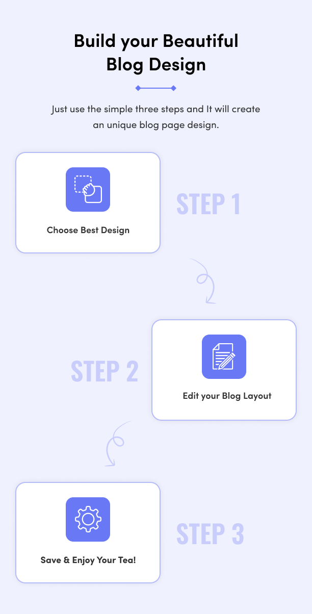 Build your Beautiful Blog Design in just three steps