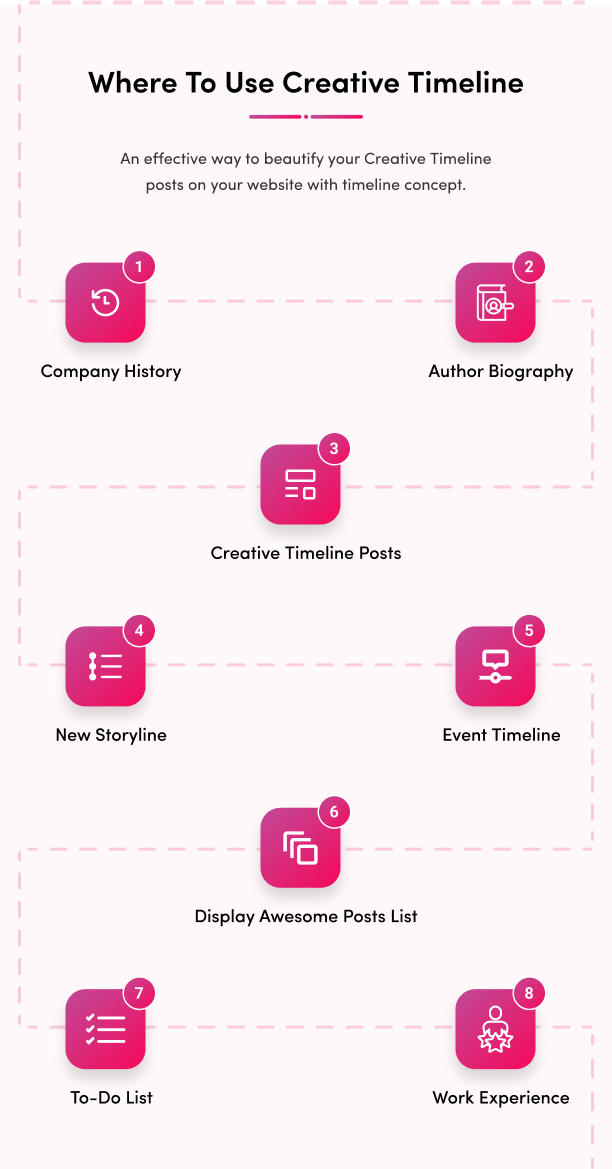 Where To Use Creative Timeline