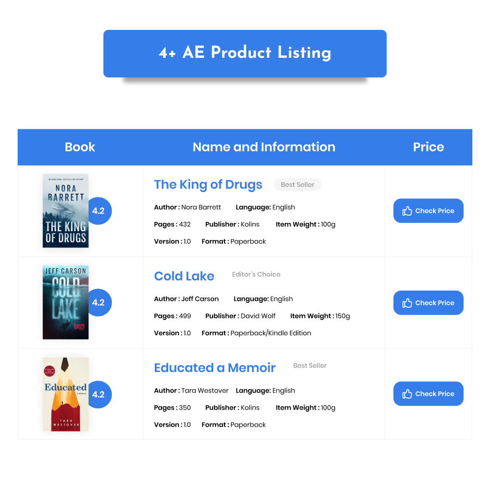 AE Product Listing