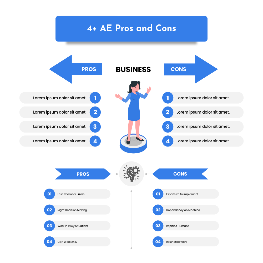 AE Pros and Cons